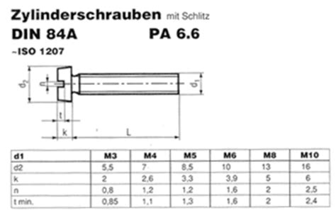 Din A Zylinderschraube Polyamid Kunststoff