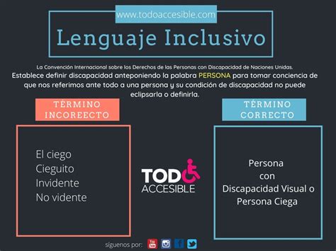 TodoAccesible on Twitter Lenguaje inclusivo Término correcto