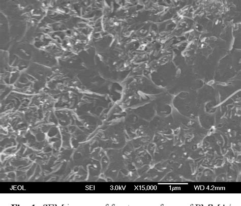 Figure 1 From Micro Electro Discharge Machining Of