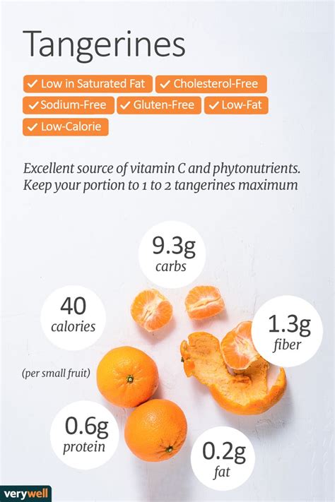 Cutie Tangerine Nutrition Facts | Besto Blog