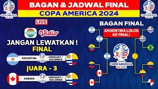 Bagan Jadwal Final Copa America Copa America Hasil Liga Mp