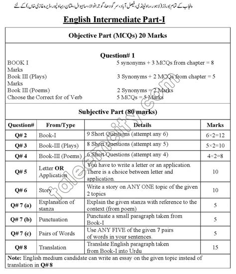 St Year English Pairing Scheme Punjab Boards Taleem City