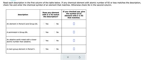 Solved Read Each Description In The First Column Of The Chegg