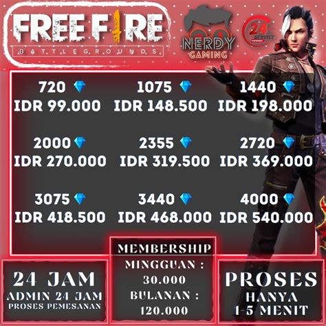 Harga Ff Top Up Diamond Terbaru Agustus 2021 BigGo Indonesia