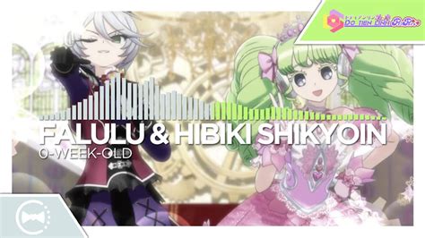 Falulu Hibiki Shikyoin Week Old Youtube