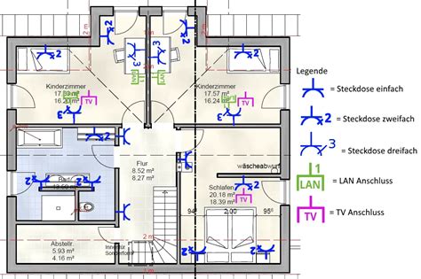 Feedback Elektroplanung Neubau