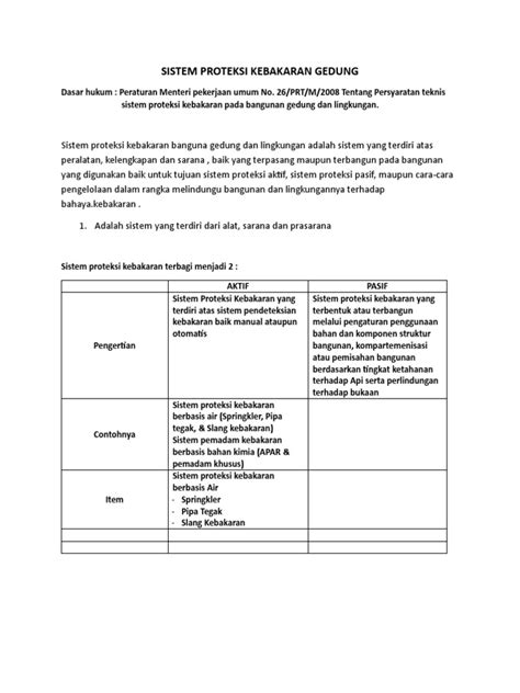 Sistem Proteksi Kebakaran Gedung Pdf