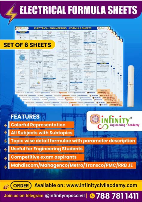 Electrical Engineering Formula Sheet Set Of Sheets