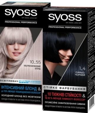 SYOSS Professional Performance - обзор, отзывы, плюсы и минусы