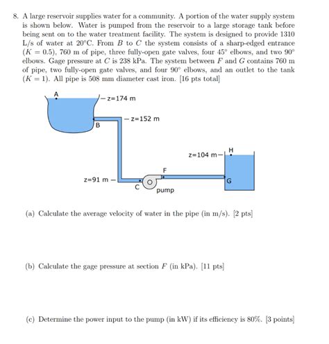 Solved 8 A Large Reservoir Supplies Water For A Community Chegg