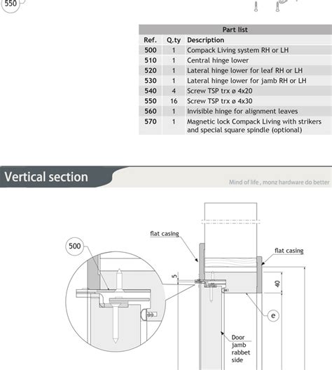MONZ Compack 180 Degrees – Bi-Fold Door Hardware Kit, Folding Door ...