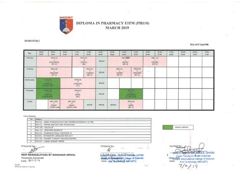 Jadual Uitm Permohonan Uitm Sesi Online Online Uitm