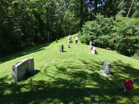 Lycans Cemetery em West Virginia Cemitério Find a Grave