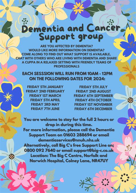 Dementia Support Group Activity In Norwich