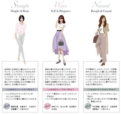 骨格ウェーブだからって女子アナみたいな服ばっか着なくていいんだよ ブルベ夏×骨格ウェーブ×ソフトエレガント顔がスタイル美人を目指すブログ