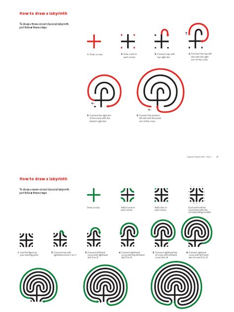 The Labyrinthian Artist: Unlocking The Secrets Of Intricate Maze Design