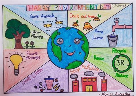 World Environment Day Posters And Art Prints For Preschool Art Activities