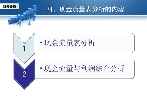 第五章 现金流量表分析 王铁萍 Ppt Download