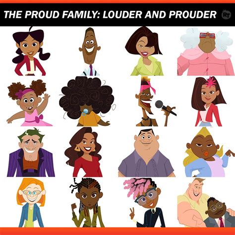 The proud family is coming back and here is our very first look at all ...