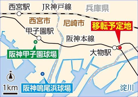 【阪神】2軍本拠地が鳴尾浜から尼崎市に移転へ小田南公園に収容4000人のメイン球場 スポーツ報知