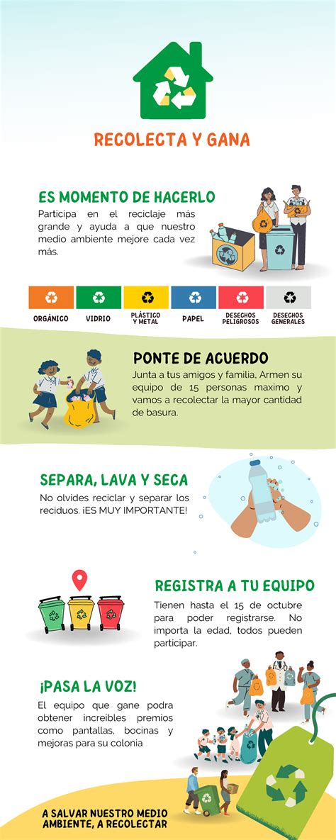 Infograf A Gu A Para Empezar A Reciclar En Casa Ilustrado Blanco Verde