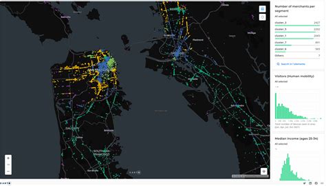 Of The Best Maps Visualizations Analysis From