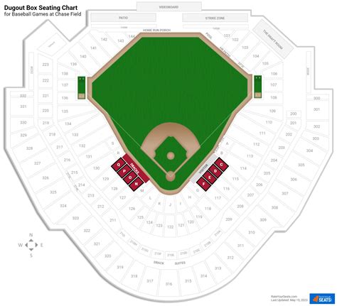 Chase Field Seating Chart Rows | Two Birds Home