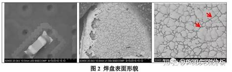 Pcb失效｜镍腐蚀导致可焊性不良的案例分析 知乎