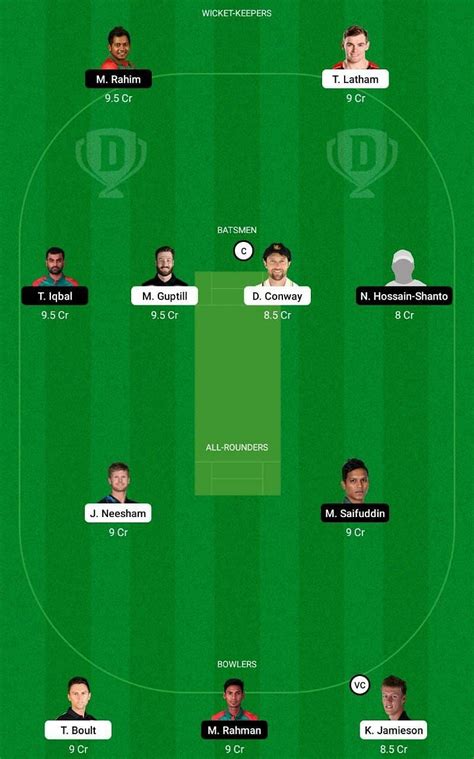 Nz Vs Ban Dream11 Team Prediction Fantasy Cricket Tips And Playing 11