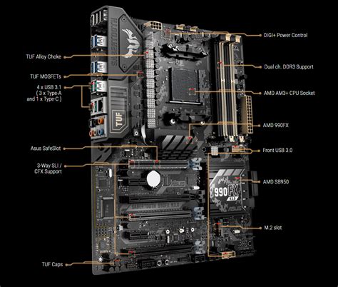 Asus Announces Its Tuf Sabertooth 990fx R30 For Amd Motherboard With A