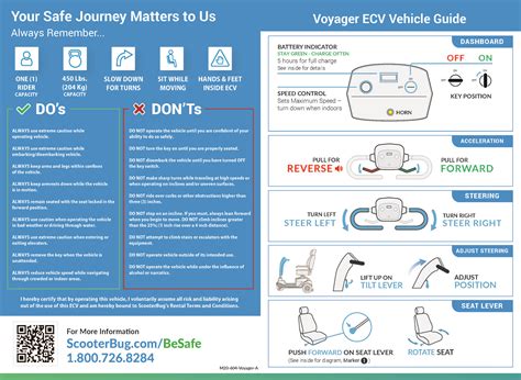 Voyager User Guide