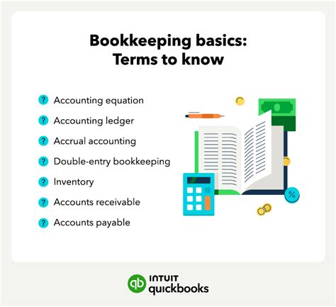 Bookkeeping Images