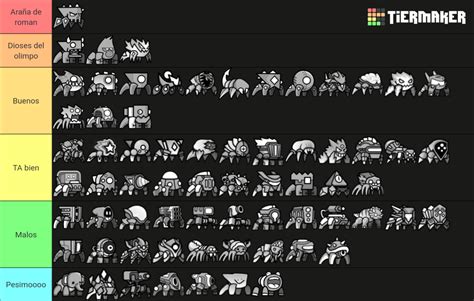 Geometry dash Spiders + 2.2 Tier List (Community Rankings) - TierMaker