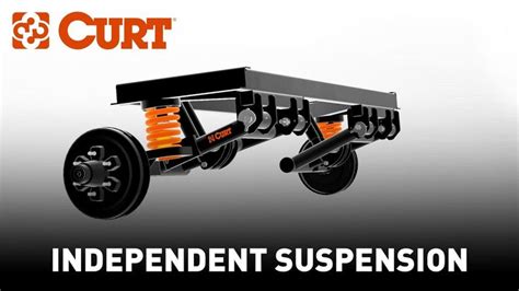 Trailer Suspension Suspension Systems