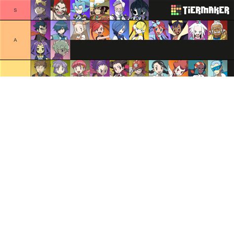 Gym Leader Tier List Community Rankings Tiermaker