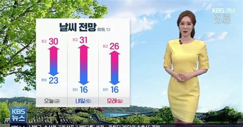 날씨 경남 종일 맑고 30도 웃도는 낮 더위자외선 매우 강해요