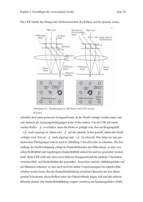 Kristallbaufehler und Metall Halbleiter Grenzflächen von Bi Sb 2 te Se