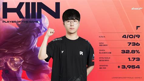 T1 Vs Kt 4set Pog Kiin 롤 리그 오브 레전드 에펨코리아