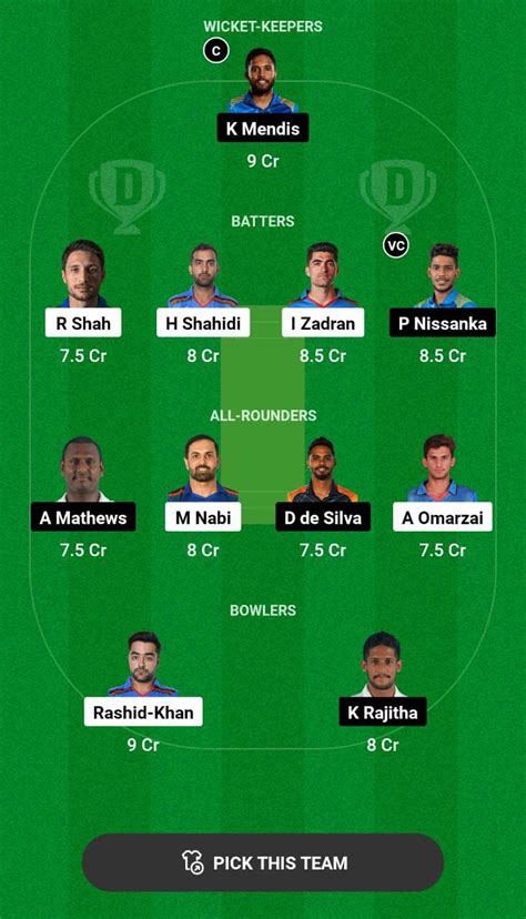 AFG Vs SL Dream11 Prediction Top Fantasy Picks