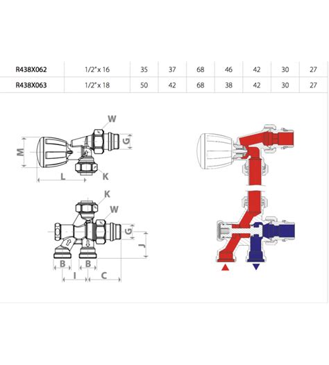 Angle Valve And Lockshield Group For Twin Pipe Systems Giacomini R438