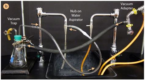 54c Step By Step Procedures For Vacuum Distillation Chemistry