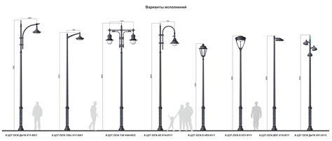 Уличные светильники архимет (73 фото) - красивые картинки и HD фото