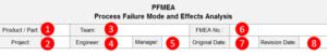 FMEA Template for Excel, Download & Quick Tips | IQASystem