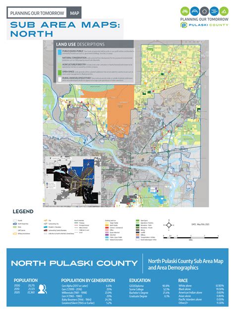 Exhibits - Pulaski County Land Use Study