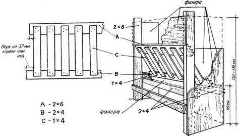 Кормушка для коз под сено своими руками чертежи и размеры и фото ...