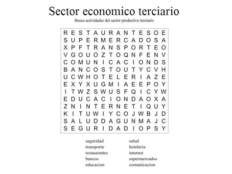 Sector Productivo Terciario Ppt