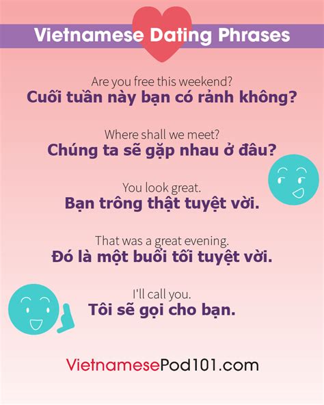 How To Say I Love You In Vietnamese Romantic Word List