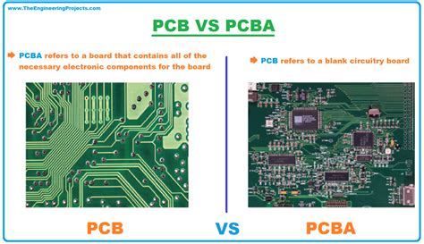 Pcba Definition Types Material Manufacturing Process Price