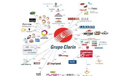 Los medios audiovisuales del Grupo Clarín se dividirán en seis unidades