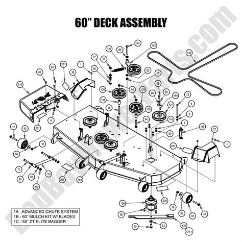 Bad Boy Mower Serial Number Breakdown